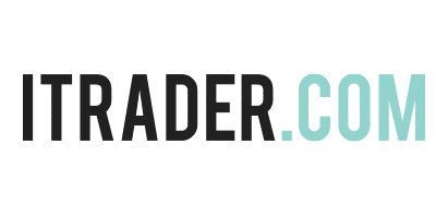 ITRADER Review